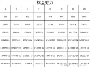 国宝暗棋独特玩法截图抢先看：探索神秘的棋盘世界揭秘即将开启