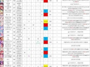 公主连结冷知识秘籍：深度探索隐藏知识，全面攻略不为人知的细节体验