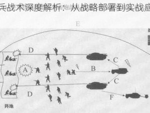 二战炮兵战术深度解析：从战略部署到实战应用的全解析