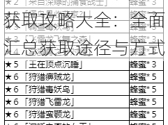 我叫MT3兽王纲要获取攻略大全：全面汇总获取途径与方式