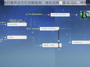 原神芭芭拉邀约事件全方位攻略指南：角色选择、剧情互动、任务完成全解析