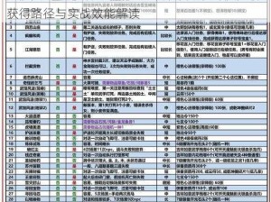 九阴真经手游浑天宝鉴绝学获取攻略及深度分析：获得路径与实战效能解读