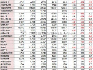 莱特币最新汇率转换：一莱特币等于多少人民币？实时信息解析