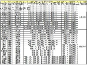 斗破苍穹手游伙伴羁绊攻略：深度解析如何建立与强化羁绊关系全攻略