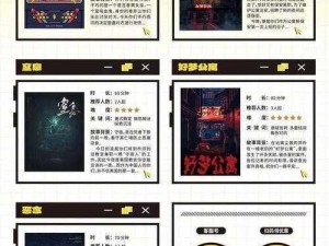 《密室大逃脱4：剧院诡影上线，精彩剧情哪里看？观看地址全攻略》