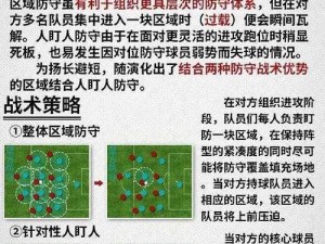 球王之路：深度解析战术布置与策略运用