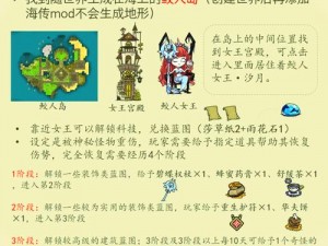 饥荒鱼箱哈奇获取攻略：召唤方法与获取途径详解