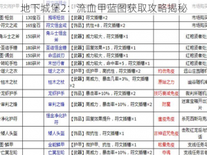 地下城堡2：流血甲蓝图获取攻略揭秘