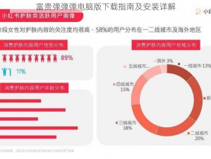 富贵弹弹弹电脑版下载指南及安装详解