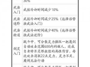 鬼谷八荒逆天改命：强者逆袭排行榜揭秘