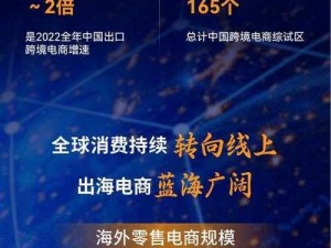 2023AMAZON欧洲站播放速度很给力、2023AMAZON 欧洲站播放速度给力，提升跨境电商体验