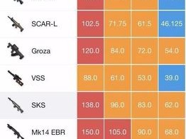 和平精英SS8赛季手册枪械皮肤深度解析：探索新型98k皮肤效果，皮肤体验细节分享