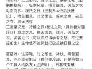 王者荣耀：王昭君最强输出攻略解析——核心装备选择与出装策略