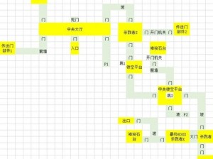 《探寻灵魂面甲之谜：河谷地遗迹地宫入口的神秘之旅》