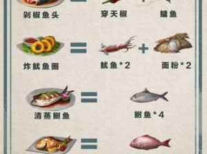 明日之后精制面粉制作全攻略：材料清单与制作步骤详解