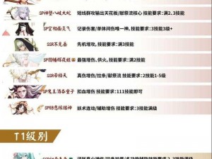 阴阳师SR式神实力排名推荐：十大值得重点培养SR式神榜单解析与攻略分享