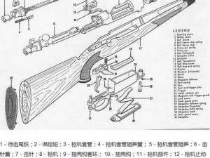 揭秘98k枪支背后的故事：从研发历史到性能特点