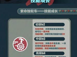 《第五人格新版小丑人格攻略：全面解析人格加点推荐》