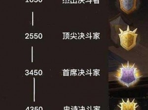 哈利波特魔法觉醒：决斗勋章的神秘用法与力量揭秘