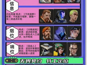 无畏契约上线Steam平台，Steam上游戏名字介绍及最新资讯概览