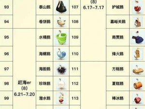 鹅鸭杀游戏时长解析：一局需要多久及影响因素探讨