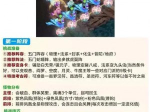 梦幻西游手游白虎王攻略：一二阶段实战打法详解与策略分析