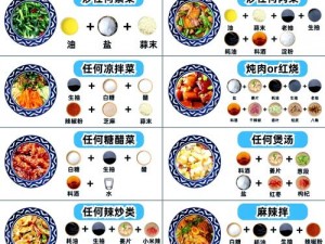 料理次元冬阴功配方大解密：烹饪公式详解与制作方法