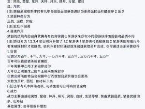 妄想山海侍从升阶攻略：实战解析升阶方法与技巧秘籍