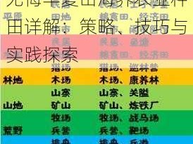 无悔华夏山海界农业种田详解：策略、技巧与实践探索