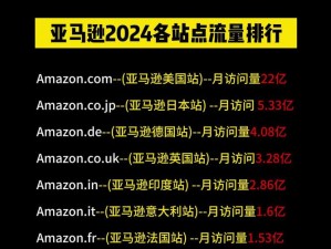 2024amazon欧洲站换域名了-2024 年亚马逊欧洲站换域名了？