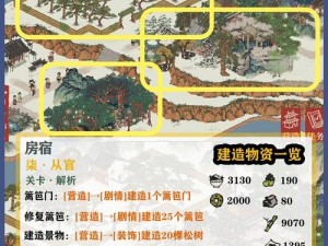 江南百景图东宫苍龙房宿攻略：解锁江南美景，探索东宫苍龙房宿通关秘籍