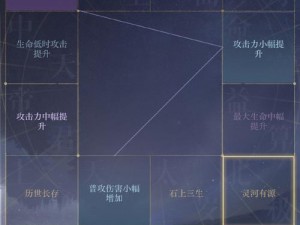 重生之明月传说宠物系统全面解析：攻略指南与养成宝典