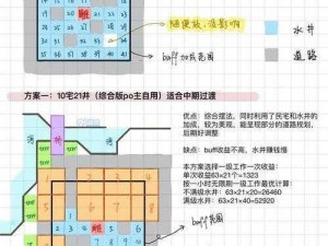 江南百景图水井高效收益攻略：策略提升赚钱速度指南