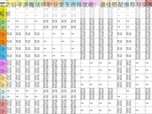 龙之谷手游魔法师职业龙玉选择攻略：最佳搭配推荐与实战解析