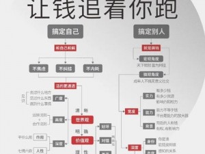 百变双扣算钱技巧深度解析：掌握策略性玩法，赢取丰厚奖励