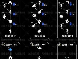 光遇预言季11月27日季节蜡烛位置全解析：最新攻略一览