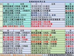 这就是江湖暗器锻造秘术：从选材到工艺的全面解析