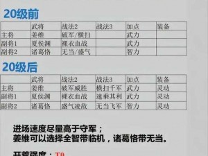 三国志战略版：蛮骑碰撞的终极阵容深度解析