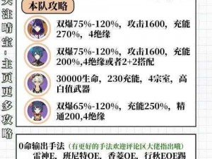 原神香菱任务秘境攻略大全：实战技巧与关卡突破指南