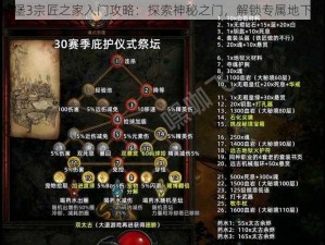 地下城堡3宗匠之家入门攻略：探索神秘之门，解锁专属地下城世界