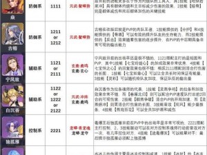 斗罗大陆魂师对决：火舞魂环搭配攻略大全，实战解析最佳魂环组合技巧