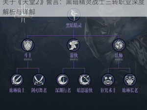 关于《天堂2》誓言：黑暗精灵战士三转职业深度解析与详解