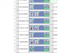 梦境侦探探寻秘密乐园之拐杖隐藏地秘闻解析