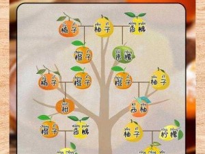 创造与魔法柑橘：柑橘的独特作用详解及获取途径大揭秘