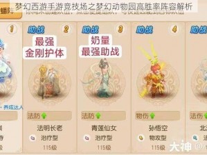 梦幻西游手游竞技场之梦幻动物园高胜率阵容解析