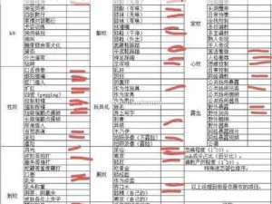 m自调任务表100条(如何制定一份包含 100 条 m 自调任务的详细表格？)