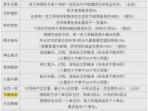 天天传奇召唤兽释放攻略：召唤兽玩法详解与实战指南