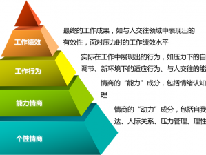 火山的女儿：社交天赋深度解析——哪种天赋更有助于人际互动与成长？