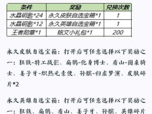 揭秘特工战影获取秘籍：追踪获取方法与攻略全解析