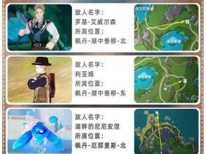 原神破破岛音律花位置全解析：原神音律花具体位置汇总及采集攻略